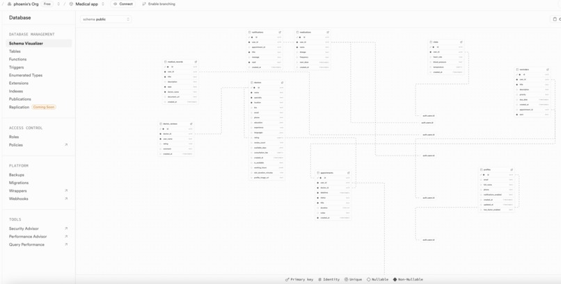 Medicare – screenshot 16