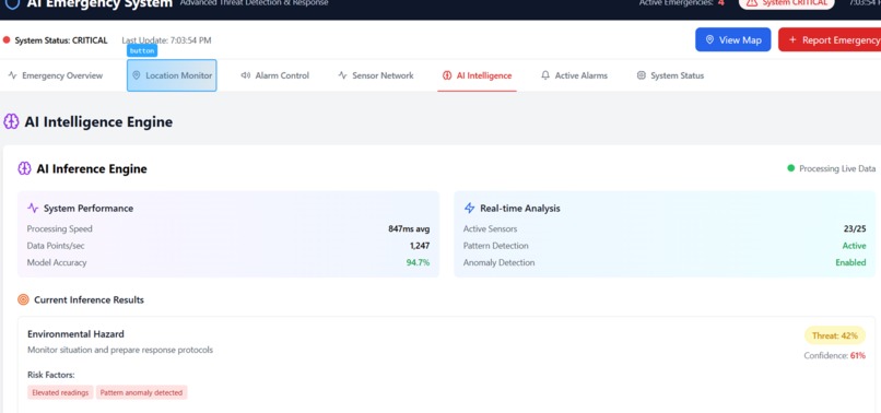 AI Emergency System – screenshot 5