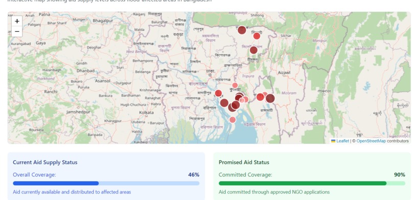 FloodAid_Bd – screenshot 1