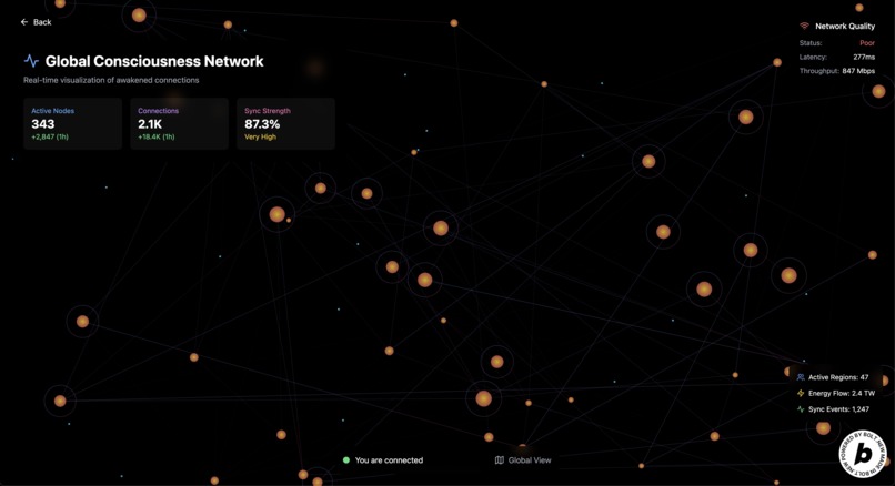 WakeUp World  – screenshot 2
