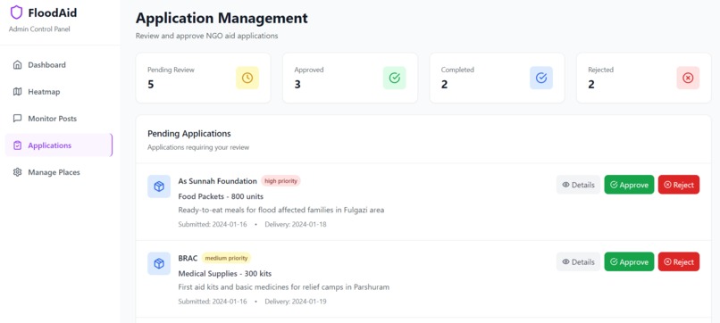 FloodAid_Bd – screenshot 8