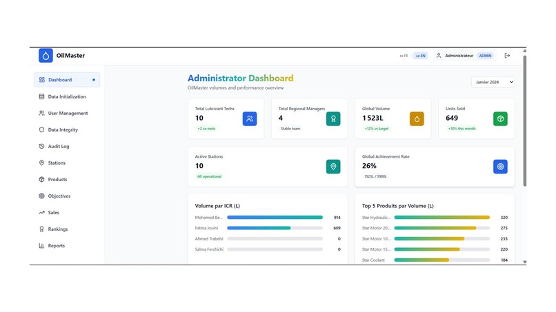 OilMaster – screenshot 2