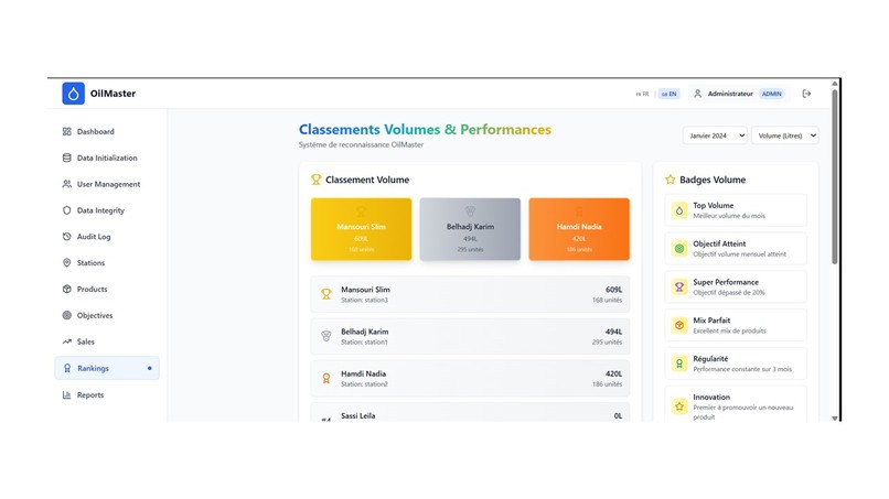 OilMaster – screenshot 3