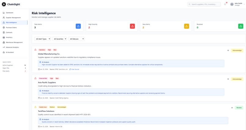 Chain Sight – screenshot 3
