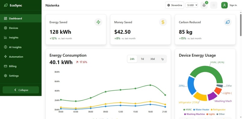 EcoSync – screenshot 2