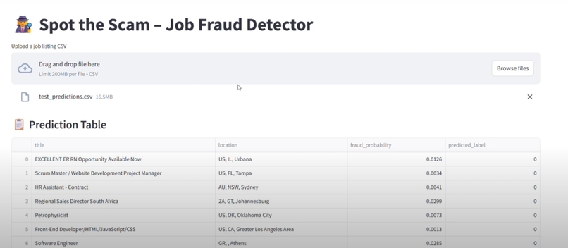 DS-1: Spot the Scam – screenshot 1