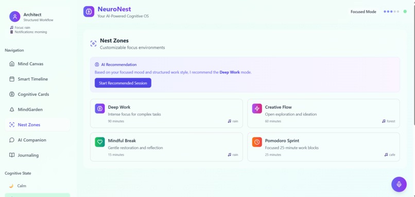 NeuroNest  “Your AI-Powered Cognitive Operating System” – screenshot 5