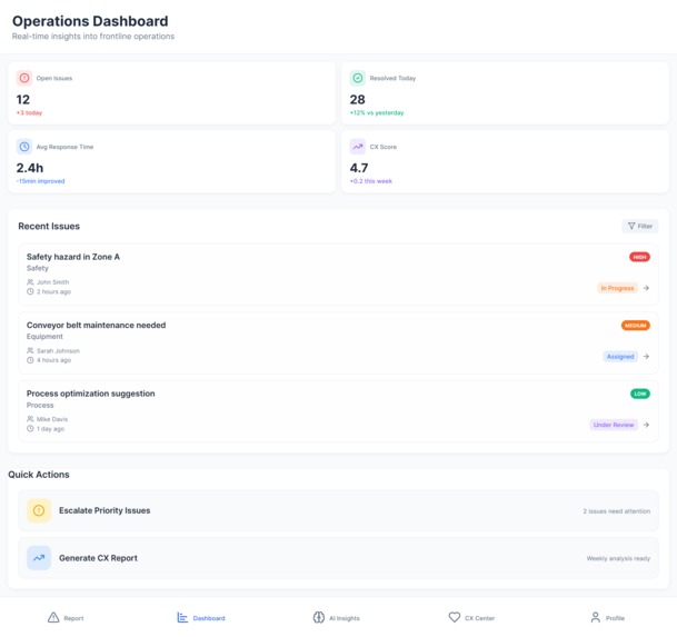 Frontline Flow: Real-Time Ops & CX – screenshot 3
