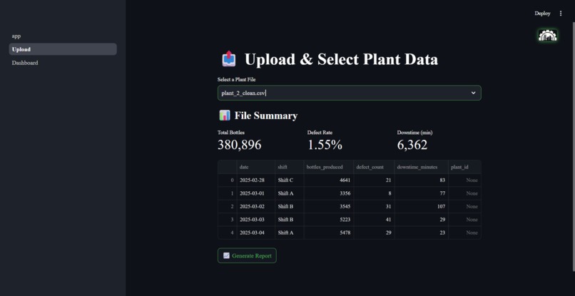 PlantUnify – screenshot 5