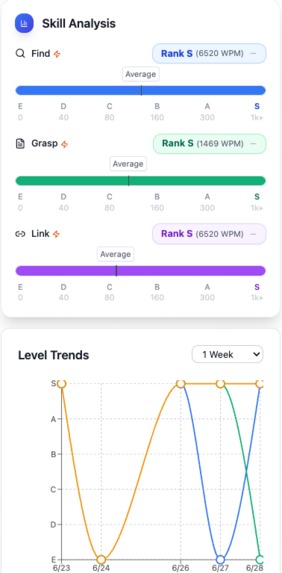 AI Reading Lab – screenshot 4