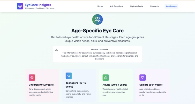 EyeCare Insights – screenshot 5