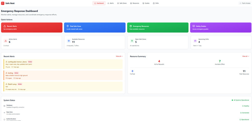 Safe Nest – screenshot 1
