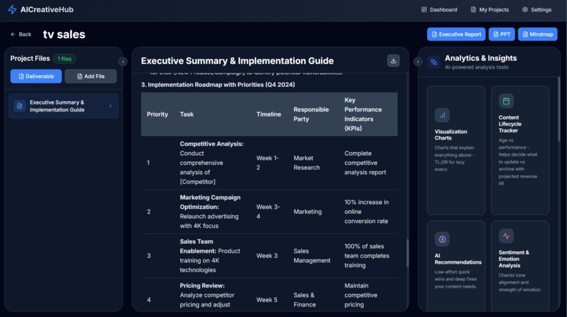 AICreativeHub – screenshot 2
