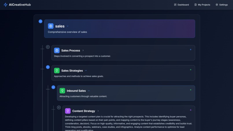 AICreativeHub – screenshot 4