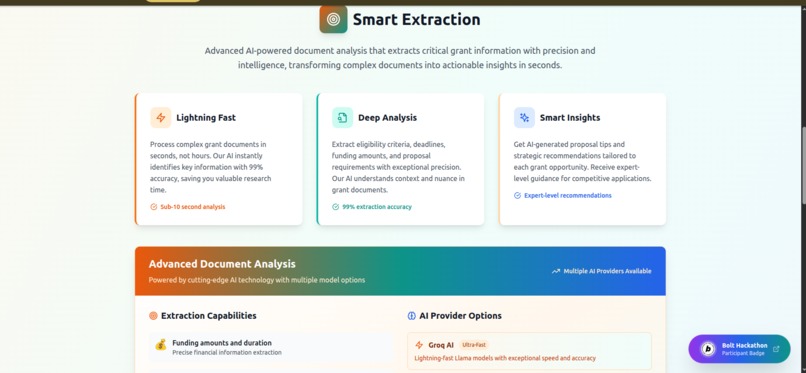 Grant Finale Analysis – screenshot 4