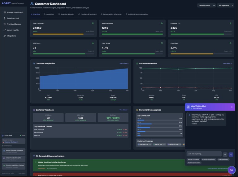 ADAPT - The Adaptive Product Framework – screenshot 28