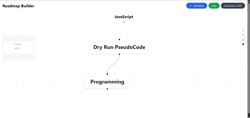 Roadmaster : An AI-Powered Community Learning Platform – screenshot 5