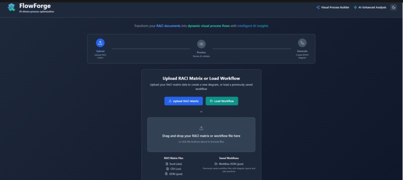 FlowForge  – screenshot 1