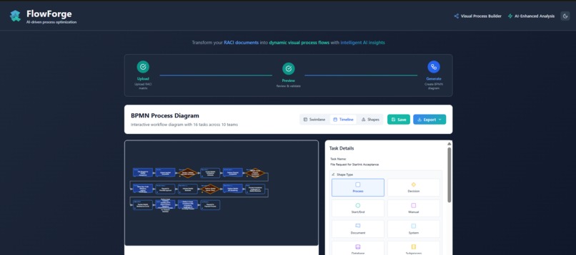 FlowForge  – screenshot 3