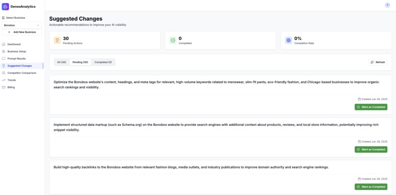 GeneoAnalytics – screenshot 4