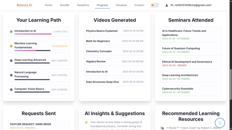 Knovia-ai – screenshot 4