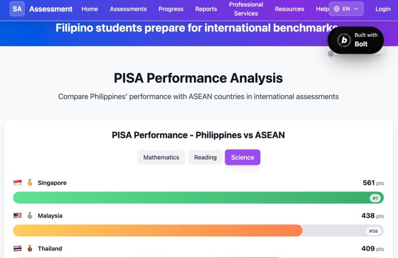 Philippines Student Assessment – screenshot 1