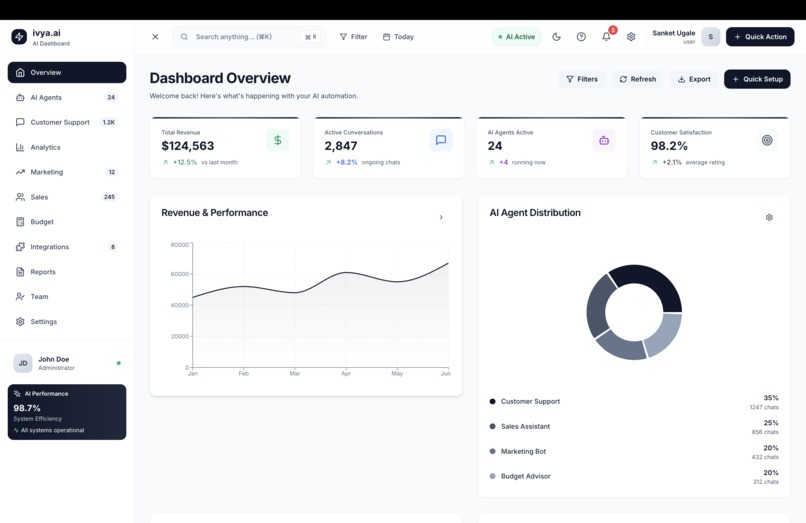 ivya.ai – screenshot 7