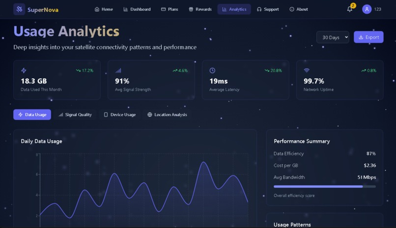 SuperNova – screenshot 6