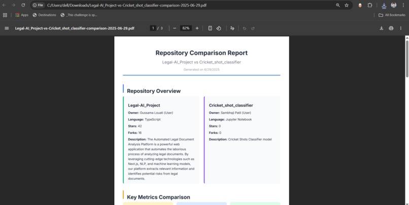 GitBrief – screenshot 8