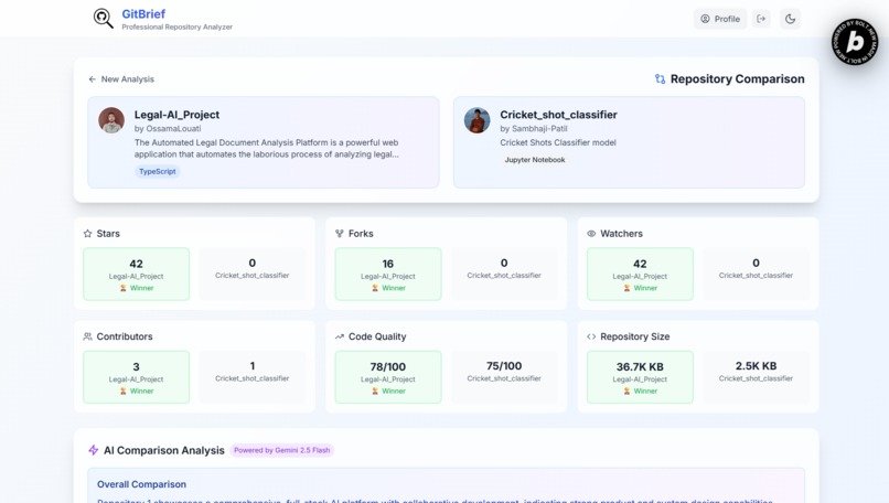 GitBrief – screenshot 6