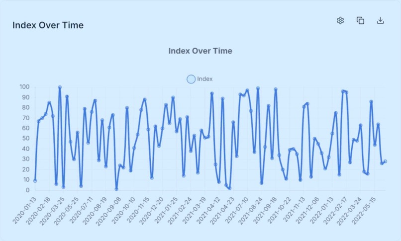 CSV Data Analyser – screenshot 1