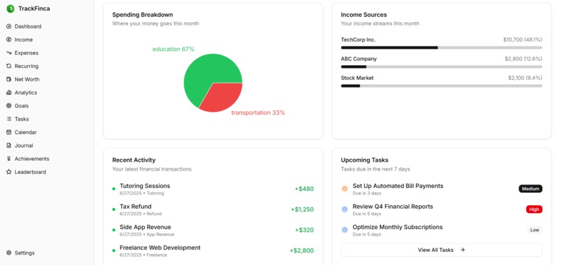 TrackFinca – screenshot 4