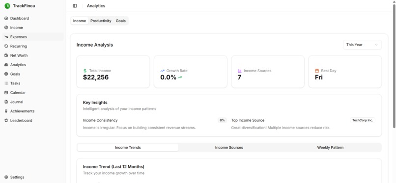 TrackFinca – screenshot 11
