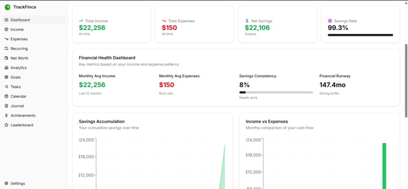 TrackFinca – screenshot 12