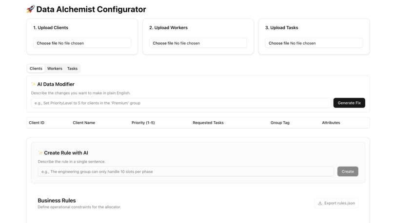 Data Alchemist: AI-Powered Resource Allocation Configurator – screenshot 1