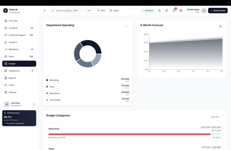 ivya.ai – screenshot 14