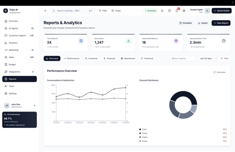 ivya.ai – screenshot 12