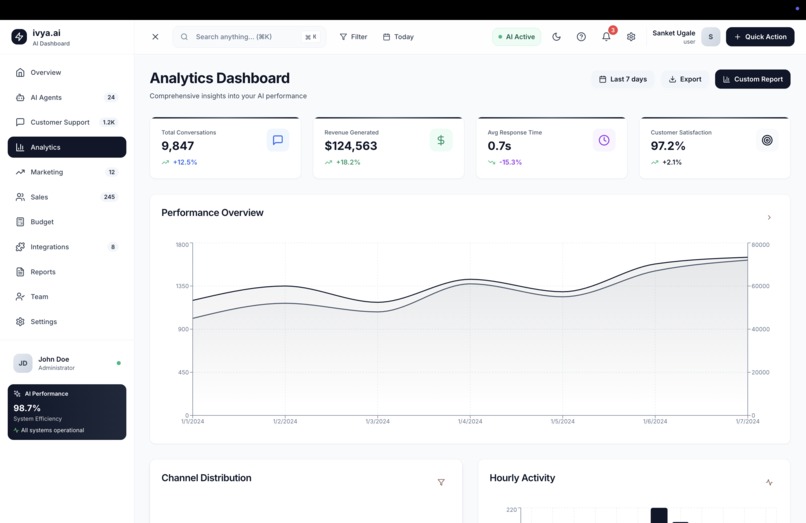 ivya.ai – screenshot 17