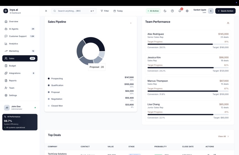 ivya.ai – screenshot 15