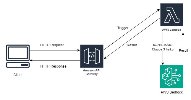 QueriDoc  – screenshot 2