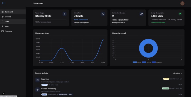 Pan'l – screenshot 5