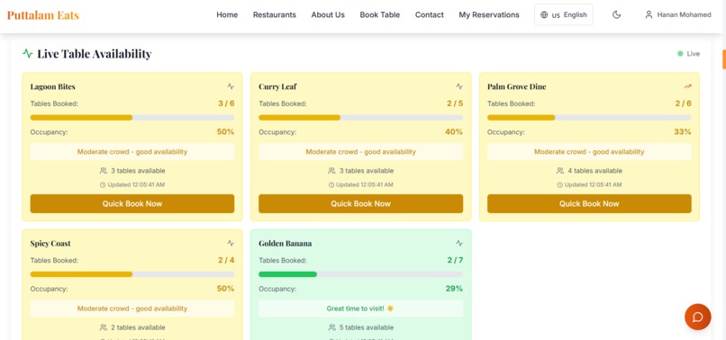 DineChain  – screenshot 4