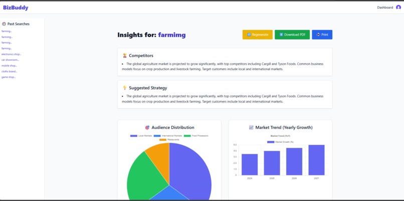 BizBuddy – screenshot 3