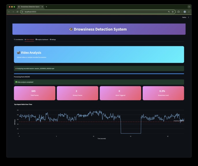 Drowsiness Detection System – screenshot 5