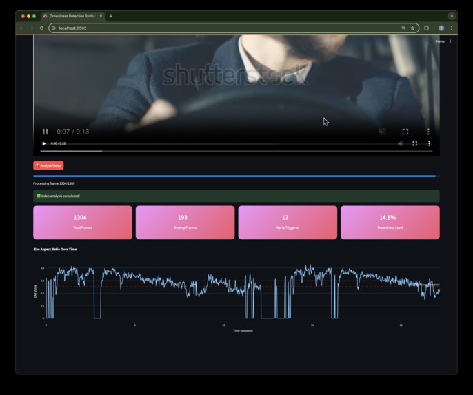 Drowsiness Detection System – screenshot 4