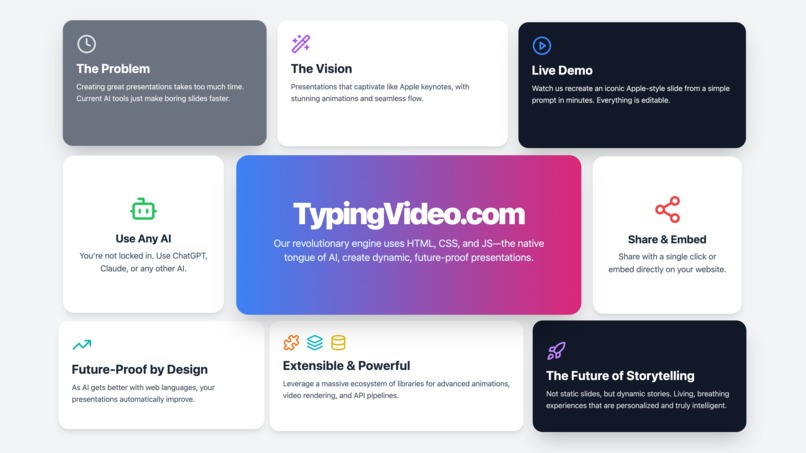 TypingVideo - Create Stunning Animated Videos in Minutes  – screenshot 1