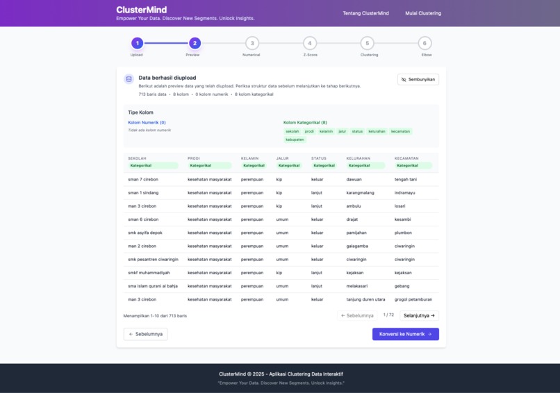 ClusterMind – screenshot 3