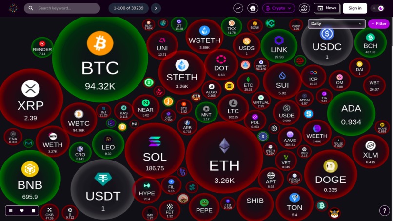 AIMarketCap – screenshot 1
