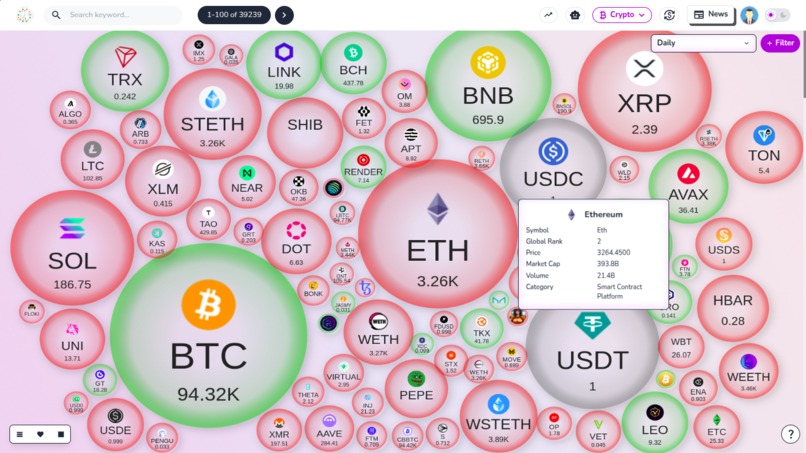 AIMarketCap – screenshot 5