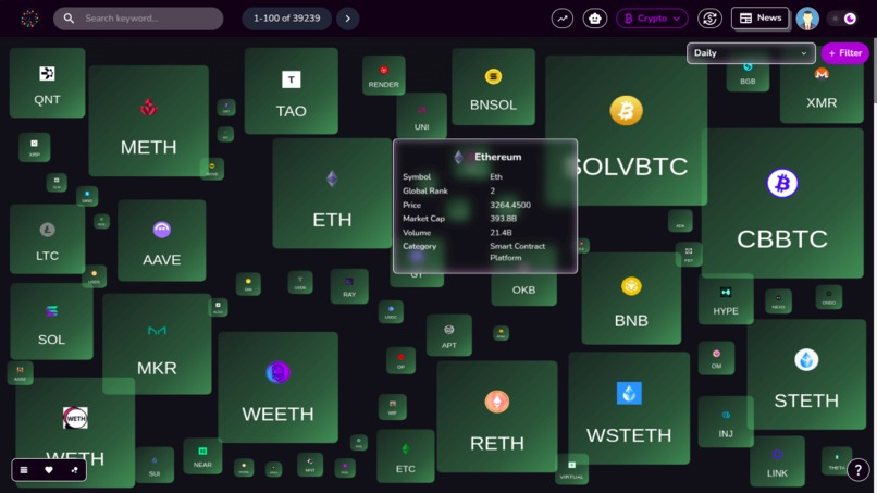AIMarketCap – screenshot 8